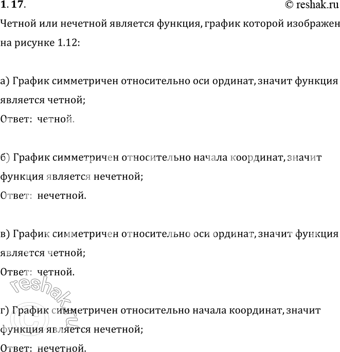 Изображение 1.17. Чётной или нечётной является функция, график которой изображён на рисунке...