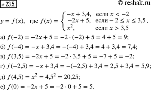 Изображение 23.5. Дана функция у = f(x), где f(x) = {-x + 3,4, если x < -2; -2x + 5, если -2 ? x ? 3,5; x^2, если x > 3,5}. Вычислите:а) f(-2);   в) f(3,5);    д) f(4,5);б)...