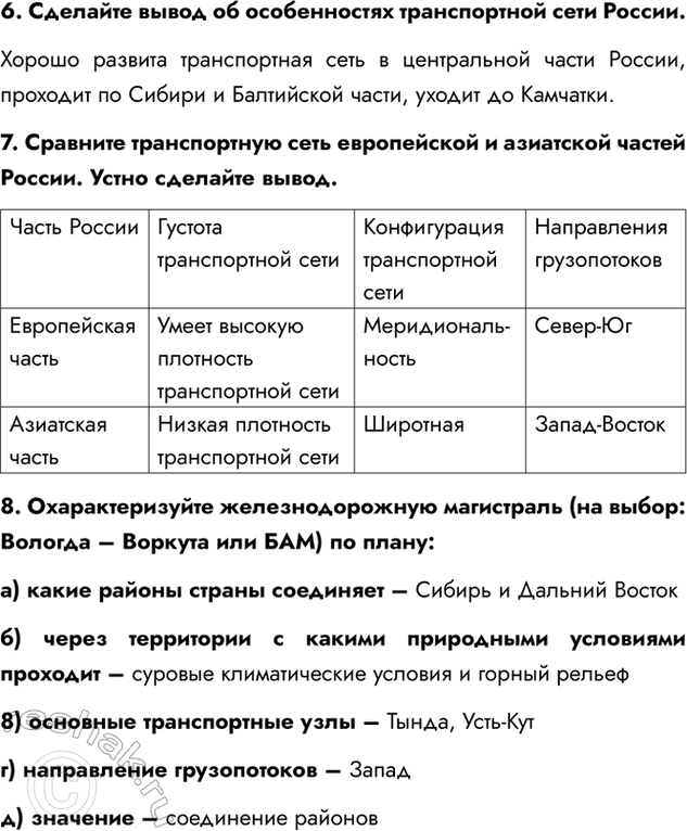 Изображение 6. Сделайте вывод об особенностях транспортной сети России.Хорошо развита транспортная сеть в центральной части России, проходит по Сибири и Балтийской части, уходит...