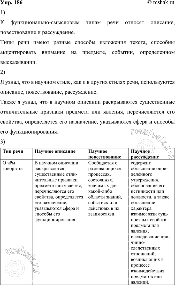 Изображение 186.	1) Перечислите функционально-смысловые типы речи. Назовите основания для их выделения.К функционально-смысловым типам речи относят описание, повествование и...
