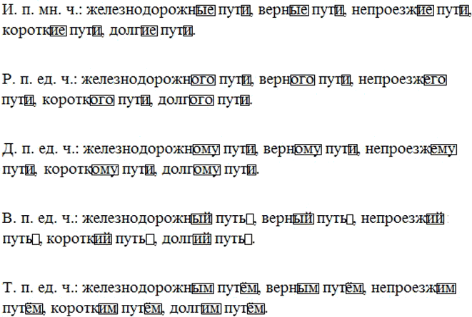 Изображение Используя данные прилагательные в качестве зависимых слов, составьте и запишите словосочетания со словом путь. Главное слово употребите в родительном, дательном,...